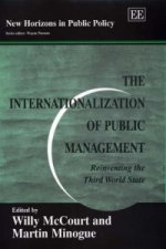 Internationalization of Public Management