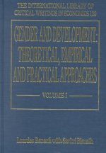 Gender and Development: Theoretical, Empirical and Practical Approaches