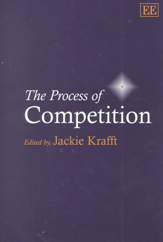 Process of Competition