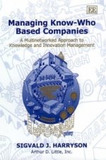 Managing Know-Who Based Companies