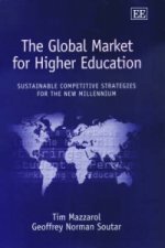 Global Market for Higher Education - Sustainable Competitive Strategies for the New Millennium
