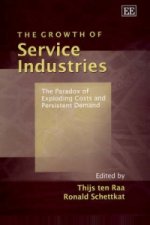 Growth of Service Industries