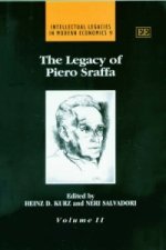 Legacy of Piero Sraffa