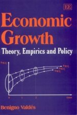Economic Growth