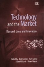 Technology and the Market