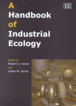 Handbook of Industrial Ecology