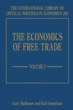 Economics of Free Trade