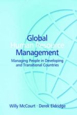 Global Human Resource Management