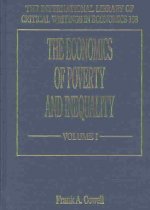 Economics of Poverty and Inequality