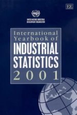 International Yearbook of Industrial Statistics 2001