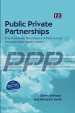 Public Private Partnerships