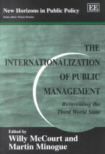 Internationalization of Public Management