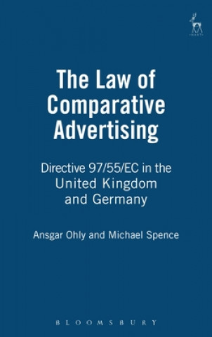 Law of Comparative Advertising