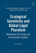 Ecological Sensitivity and Global Legal Pluralism
