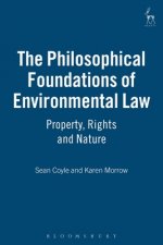 Philosophical Foundations of Environmental Law