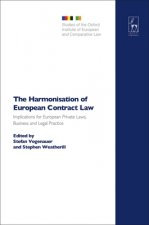Harmonisation of European Contract Law