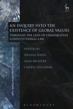 Inquiry into the Existence of Global Values