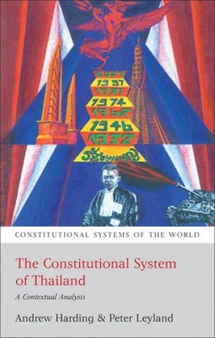 Constitutional System of Thailand