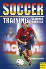 Soccer Training for Women and Girls