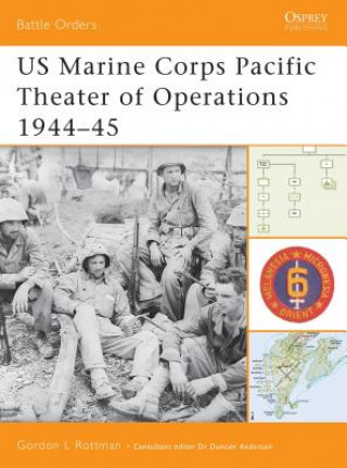 Us Marine Corps Pacific Theater of Operations (3)