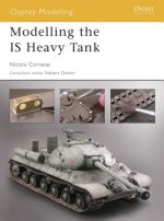Modelling is Heavy Tanks