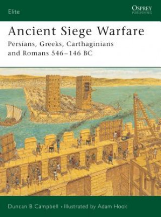 Ancient Siege Warfare