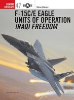 F-15C/E Eagle Units in Operation Iraqi Freedom