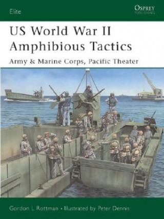 US Amphibious Tactics, Pacific 1942-45