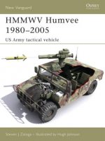 HMMWV Humvee 1980-2005