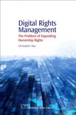 Digital Rights Management