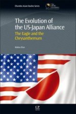 Evolution of the US-Japan Alliance