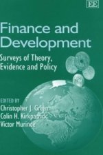 Finance and Development