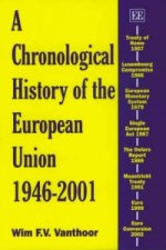 Chronological History of the European Union 1946-2001