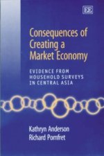 Consequences of Creating a Market Economy - Evidence from Household Surveys in Central Asia