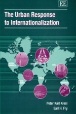 Urban Response to Internationalization