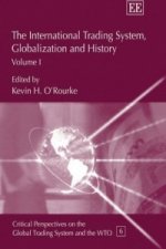 International Trading System, Globalization and History