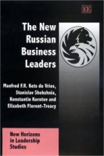 New Russian Business Leaders