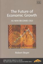 Future of Economic Growth