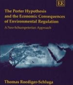 Porter Hypothesis and the Economic Consequences of Environmental Regulation