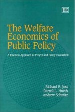 Welfare Economics of Public Policy - A Practical Approach to Project and Policy Evaluation