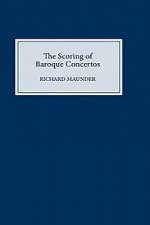 Scoring of Baroque Concertos