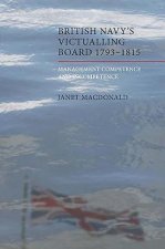 British Navy's Victualling Board, 1793-1815
