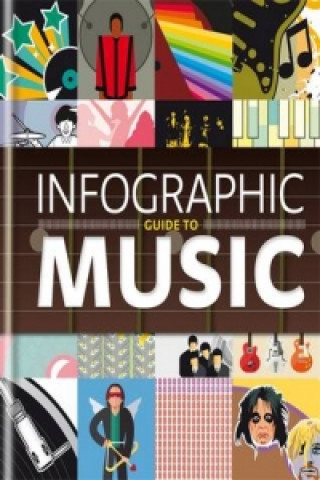 Infographic Guide to Music