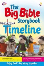 Big Bible Storybook Timeline
