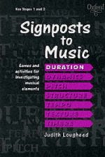 Signposts to Music