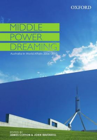 Middle Power Dreaming: Middle Power Dreaming