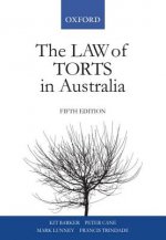 Law of Torts In Australia