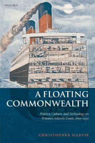 Floating Commonwealth