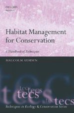 Habitat Management for Conservation