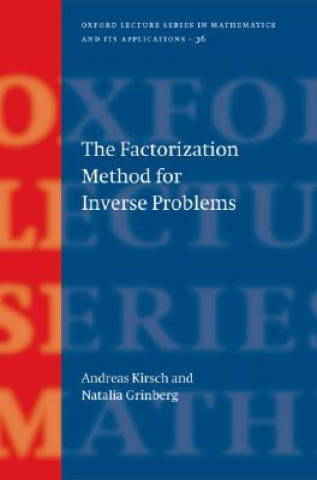 Factorization Method for Inverse Problems